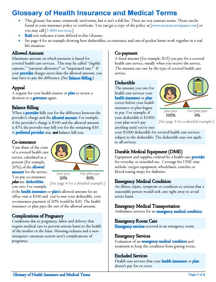 Glossary of Health Insurance & Medical Terms